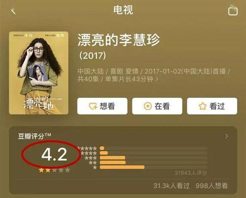 娱乐圈吃瓜爆料推荐英语,Inside the Gossip: A Dive into the Entertainment Industry's Buzzing Scandals and Secrets