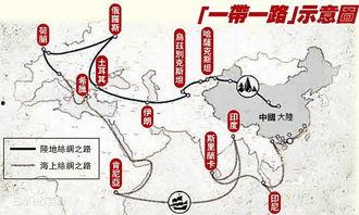 一路的资料,揭秘我国科技发展的辉煌历程